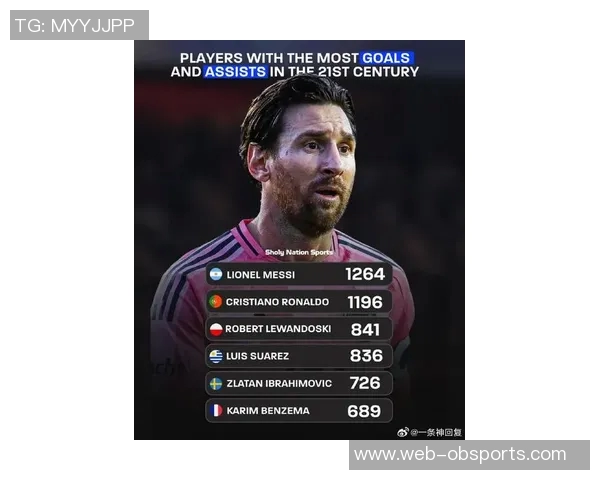 足坛点球统计揭秘C罗主罚次数领先梅西两次差距明显