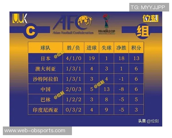 全明星赛制解析三队战绩相同时以净胜分决胜负晋级决赛 全明星赛制解析三队战绩相同时以净胜分决胜负晋级决赛